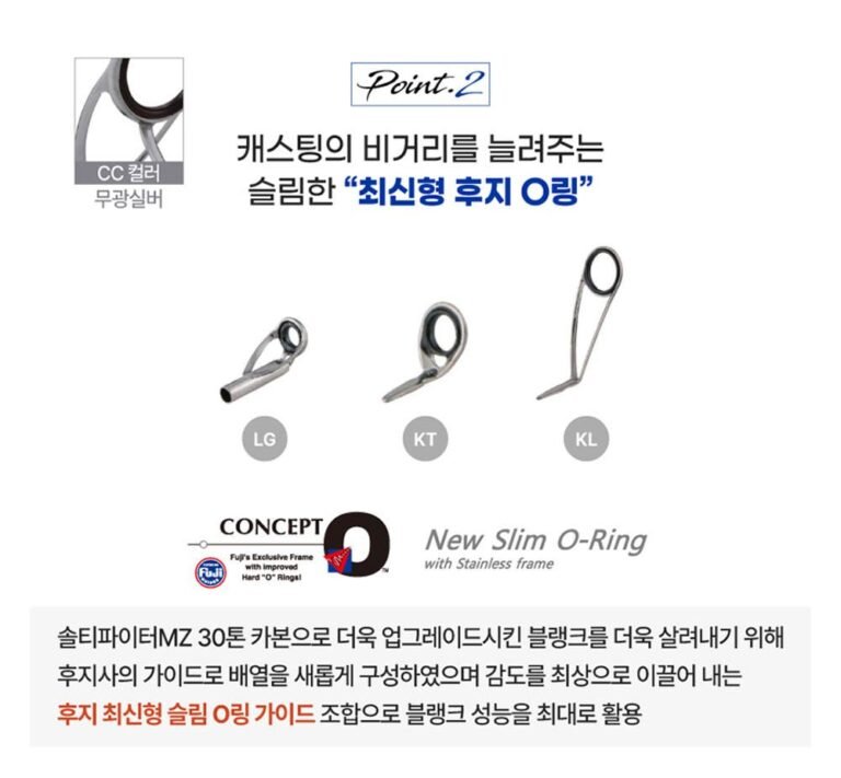 아부가르시아 솔티파이터 MX 인쇼어 로드 862ML 광어 낚시대 서프 루어대 농어 볼락